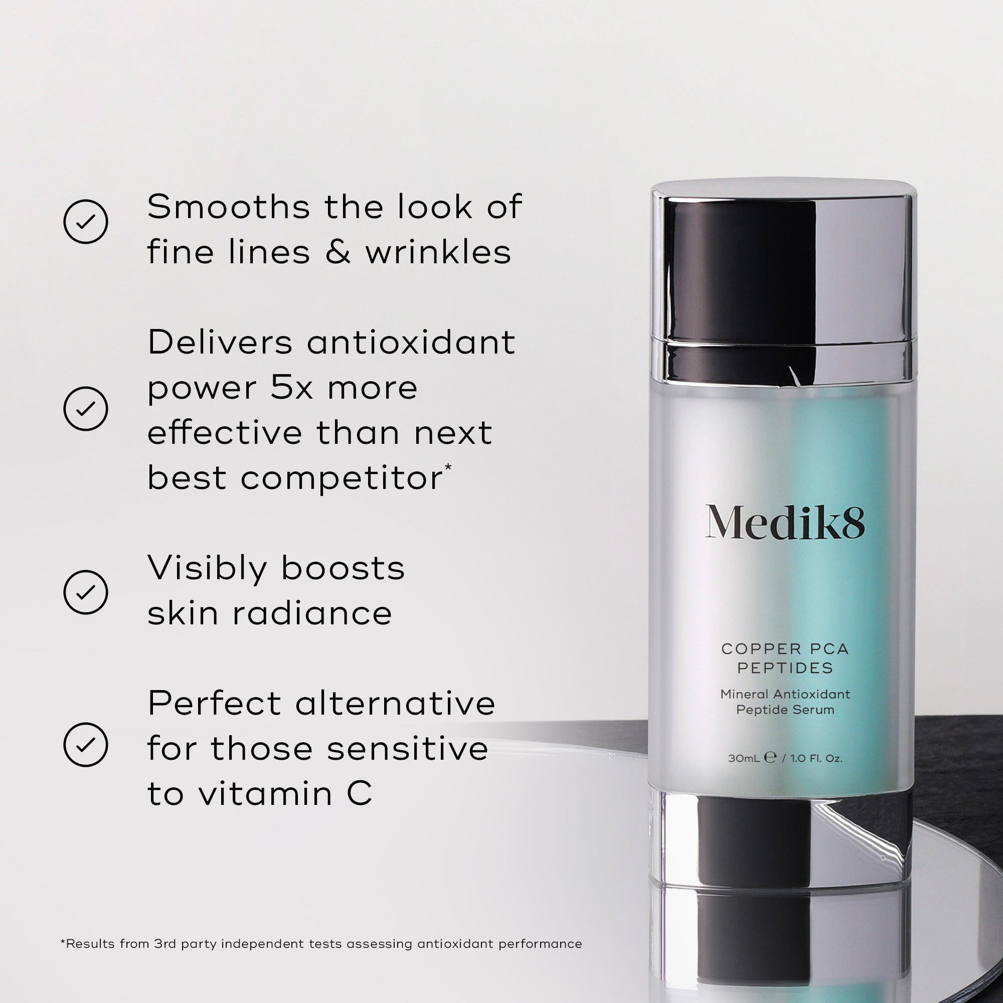 Medik8 Firewall orders Super Antioxidant Pro-Collagen