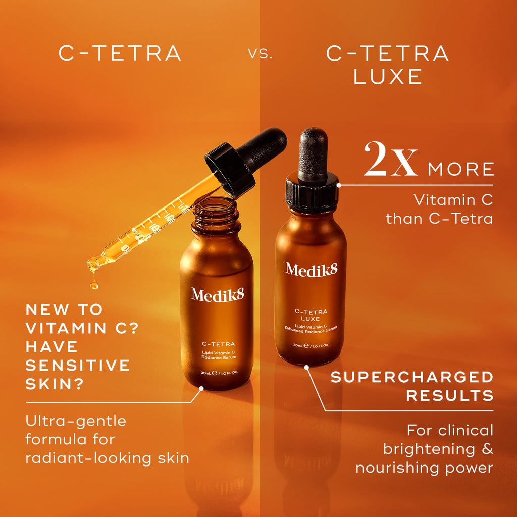 Vitamin C Advanced CSA Set